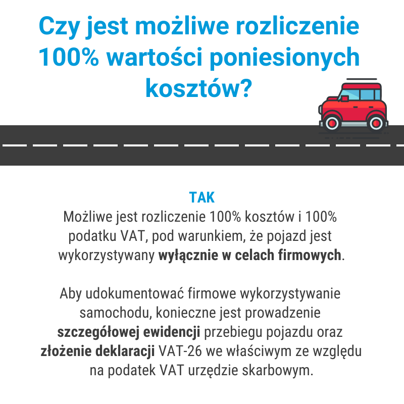 Samochód Prywatny W Firmie - Jak Rozliczać Używanie Pojazdu? | Ifirma.pl