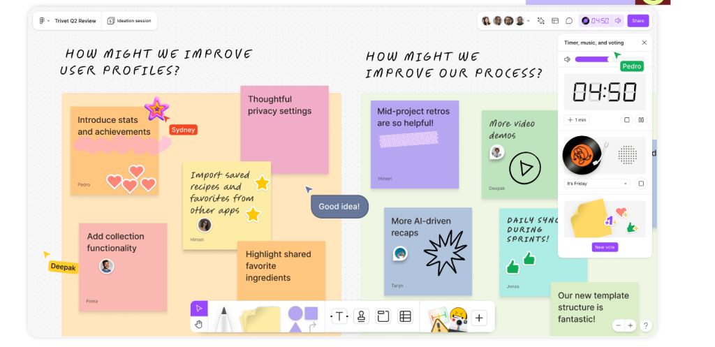 design thinking