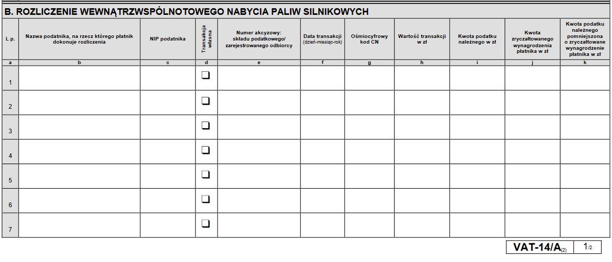 VAT-14A - paliwa silnikowe