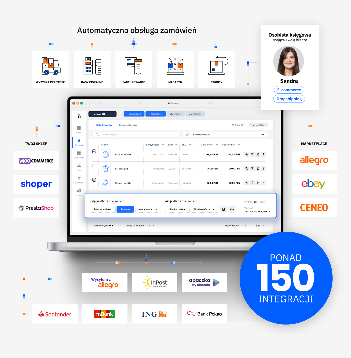 ecommerce diagram