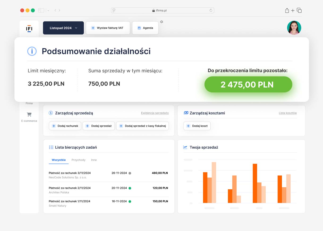 kontrola miesięcznego limitu ndg